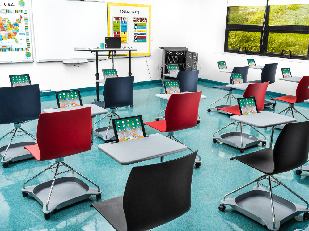 Ergonomics Matter: How Proper Furniture Boosts Focus and Productivity