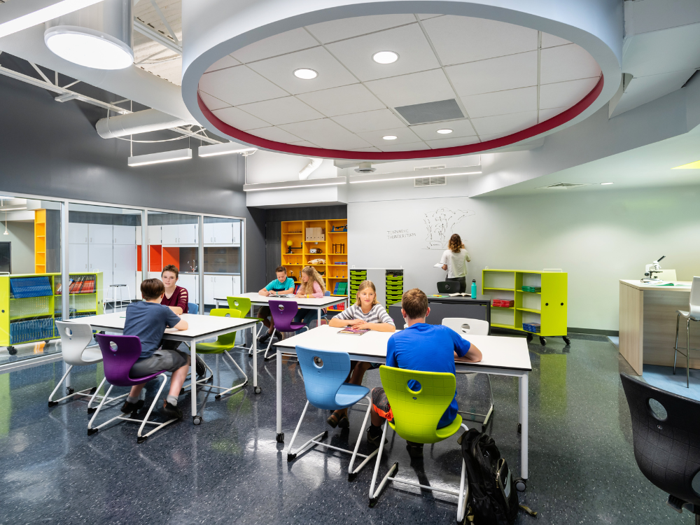 Ergonomics Matter: How Proper Furniture Boosts Focus and Productivity