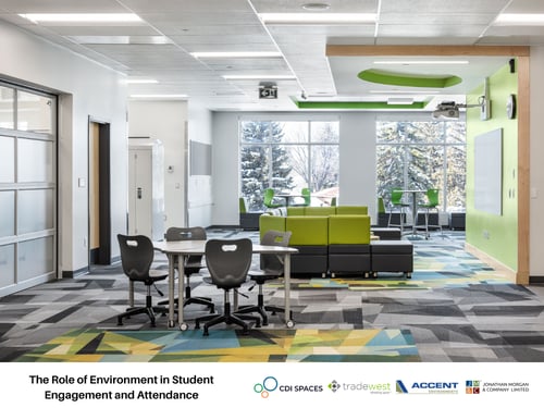 The Role of Environment in Student Engagement and Attendance