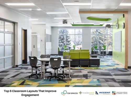 Top 5 Classroom Layouts That Improve Engagement