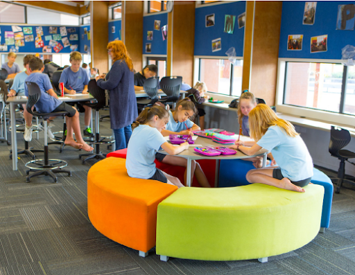 Creating Flexible Learning Environments Where Students Can Succeed ...