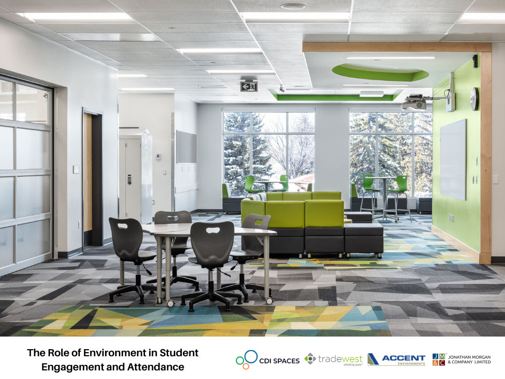 The Role of Environment in Student Engagement and Attendance