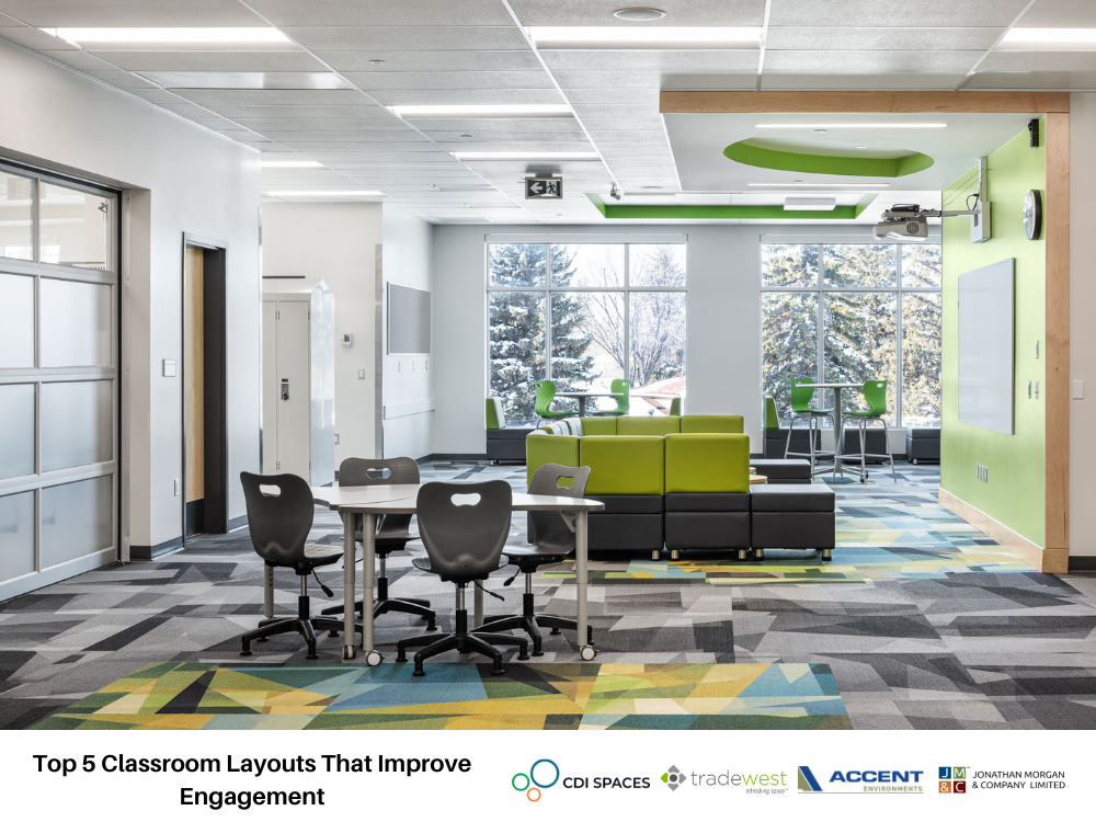 Top 5 Classroom Layouts That Improve Engagement