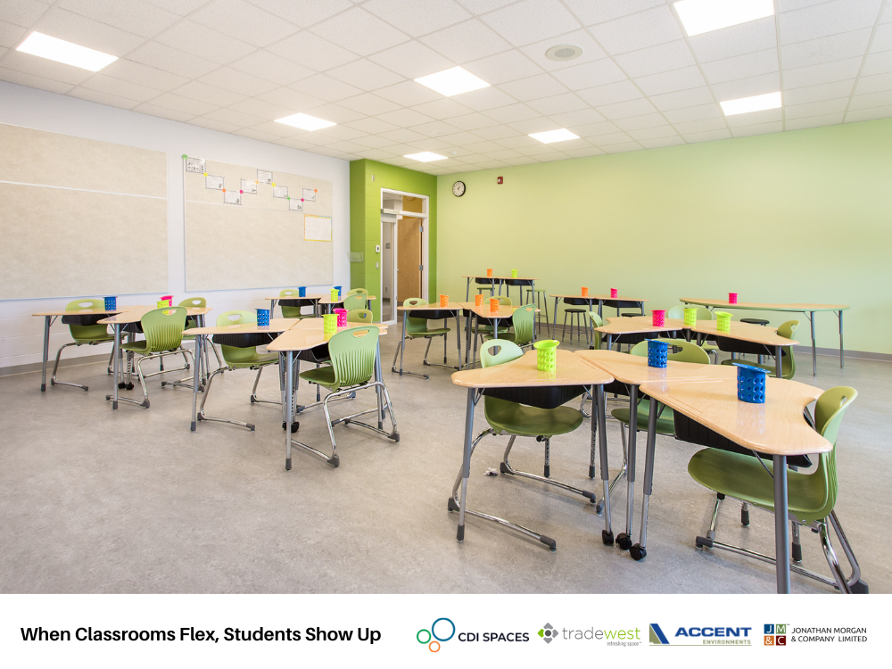 When Classrooms Flex, Students Show Up