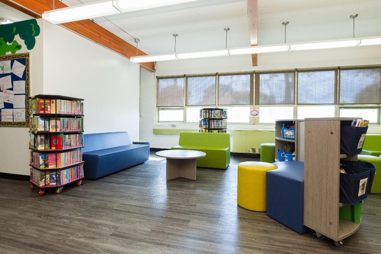 The 3 Key Steps to Creating a Learning Commons